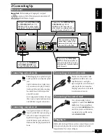 Preview for 11 page of Pioneer PDR-W839 Operating Instructions Manual