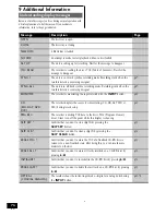 Preview for 76 page of Pioneer PDR-W839 Operating Instructions Manual