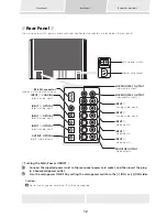 Preview for 12 page of Pioneer PDSP-1 Operating Instructions Manual