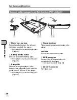 Preview for 28 page of Pioneer PDV-10 Operating Instructions Manual