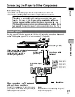 Preview for 29 page of Pioneer PDV-10 Operating Instructions Manual