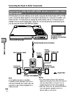 Preview for 30 page of Pioneer PDV-10 Operating Instructions Manual