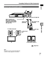 Preview for 33 page of Pioneer PDV-10 Operating Instructions Manual