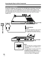 Preview for 34 page of Pioneer PDV-10 Operating Instructions Manual