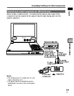 Preview for 35 page of Pioneer PDV-10 Operating Instructions Manual