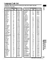 Preview for 123 page of Pioneer PDV-10 Operating Instructions Manual