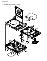 Preview for 17 page of Pioneer PDV-10 Service Manual