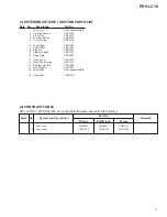 Preview for 18 page of Pioneer PDV-10 Service Manual