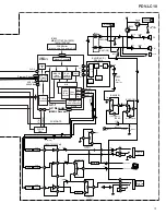 Preview for 20 page of Pioneer PDV-10 Service Manual