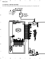 Preview for 21 page of Pioneer PDV-10 Service Manual