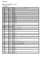 Preview for 57 page of Pioneer PDV-10 Service Manual