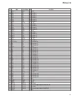 Preview for 60 page of Pioneer PDV-10 Service Manual