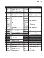 Preview for 64 page of Pioneer PDV-10 Service Manual