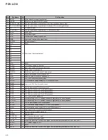 Preview for 67 page of Pioneer PDV-10 Service Manual