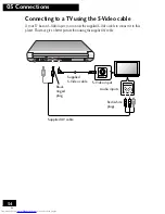 Preview for 54 page of Pioneer PDV-20 Operating Instructions Manual