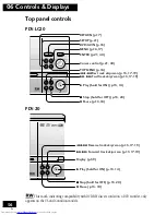 Preview for 56 page of Pioneer PDV-20 Operating Instructions Manual