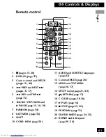 Preview for 61 page of Pioneer PDV-20 Operating Instructions Manual