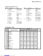 Preview for 7 page of Pioneer PDV-20 Service Manual