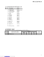 Preview for 9 page of Pioneer PDV-20 Service Manual