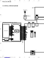 Preview for 12 page of Pioneer PDV-20 Service Manual