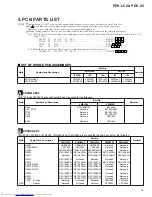 Preview for 35 page of Pioneer PDV-20 Service Manual