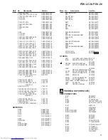 Preview for 37 page of Pioneer PDV-20 Service Manual