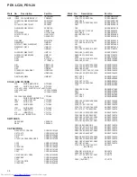 Preview for 38 page of Pioneer PDV-20 Service Manual