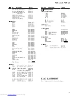 Preview for 39 page of Pioneer PDV-20 Service Manual