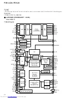 Preview for 44 page of Pioneer PDV-20 Service Manual