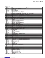 Preview for 45 page of Pioneer PDV-20 Service Manual