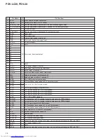 Preview for 46 page of Pioneer PDV-20 Service Manual