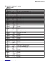 Preview for 47 page of Pioneer PDV-20 Service Manual