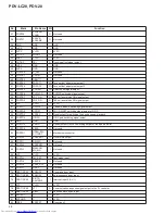 Preview for 48 page of Pioneer PDV-20 Service Manual