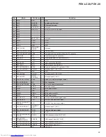 Preview for 49 page of Pioneer PDV-20 Service Manual