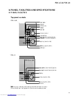 Preview for 55 page of Pioneer PDV-20 Service Manual