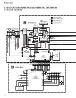 Preview for 12 page of Pioneer PDV-LC10 Service Manual