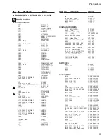 Preview for 39 page of Pioneer PDV-LC10 Service Manual