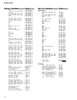 Preview for 40 page of Pioneer PDV-LC10 Service Manual