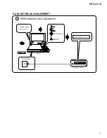 Preview for 43 page of Pioneer PDV-LC10 Service Manual