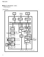 Preview for 54 page of Pioneer PDV-LC10 Service Manual