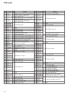 Preview for 56 page of Pioneer PDV-LC10 Service Manual