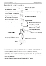 Предварительный просмотр 2 страницы Pioneer PE6000 Series User Manual