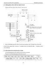 Preview for 12 page of Pioneer PE6000 Series User Manual