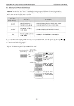 Предварительный просмотр 18 страницы Pioneer PE6000 Series User Manual