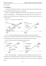 Preview for 23 page of Pioneer PE6000 Series User Manual