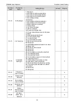 Preview for 63 page of Pioneer PE6000 Series User Manual