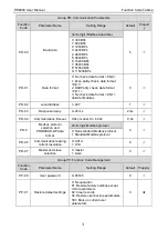 Preview for 71 page of Pioneer PE6000 Series User Manual