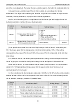 Preview for 94 page of Pioneer PE6000 Series User Manual