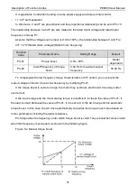 Предварительный просмотр 96 страницы Pioneer PE6000 Series User Manual