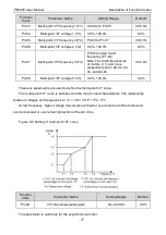 Preview for 97 page of Pioneer PE6000 Series User Manual